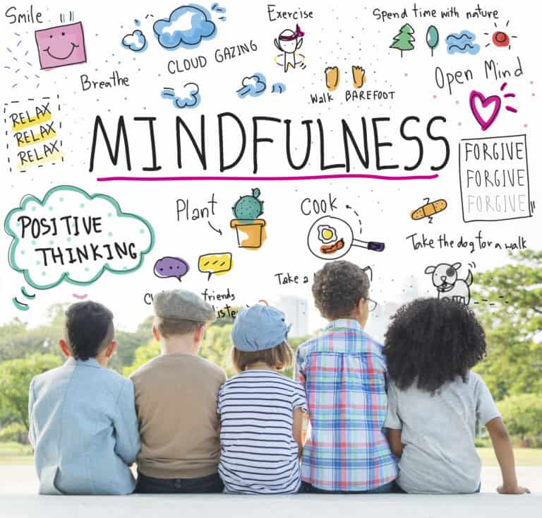 Image result for Mindfulness Retreats for Self Care - Mindfulness Retreats For Self Care