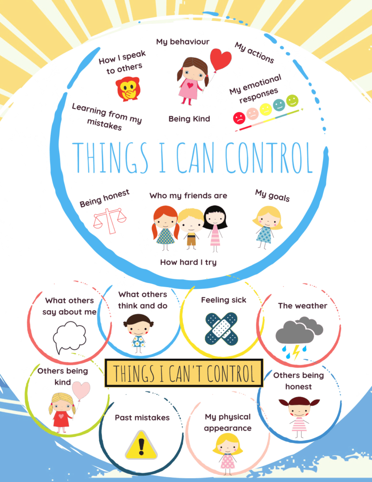 Anxiety in Children The Ultimate Guide to Helping Your Child Cope