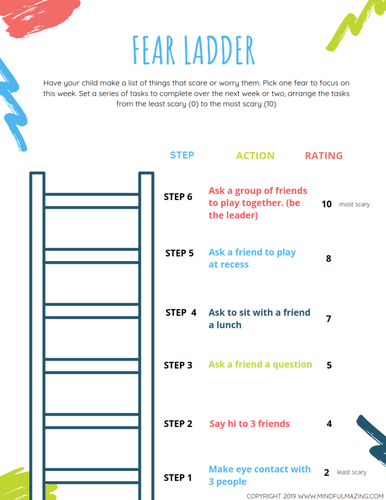 Anxiety in Children The Ultimate Guide to Helping Your Child Cope