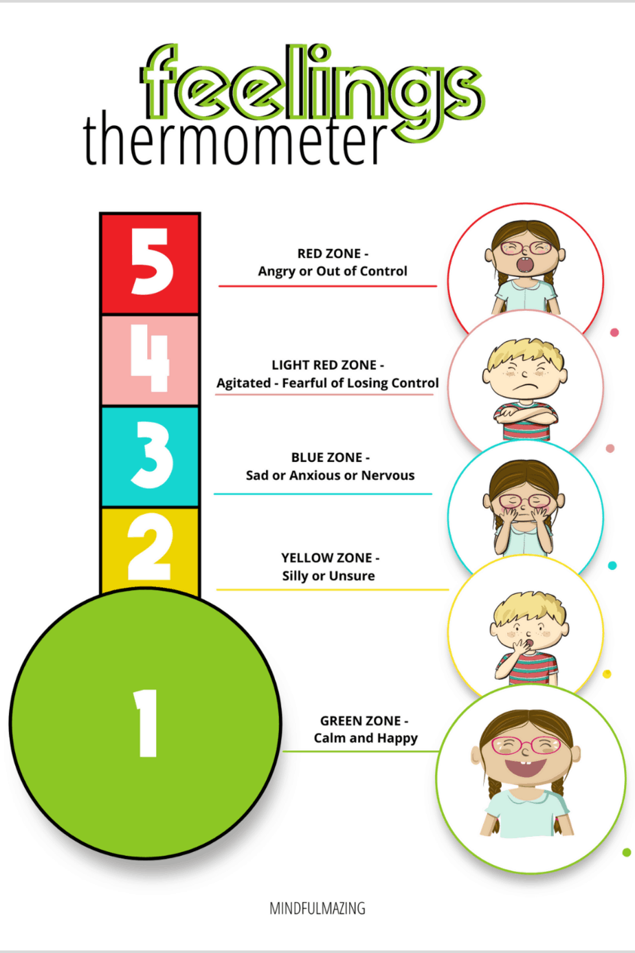 Feelings Thermometer Printable Pdf