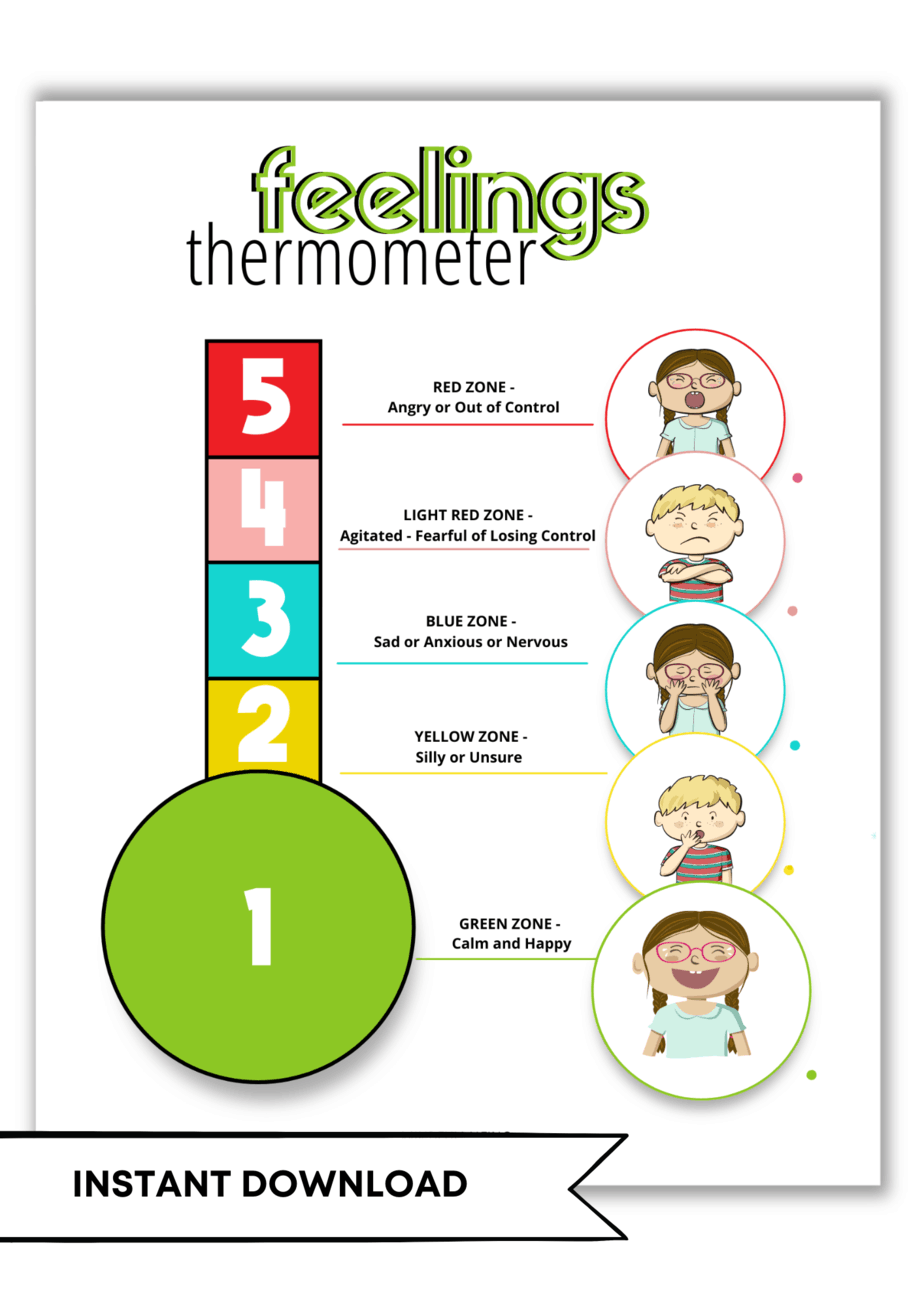 FREE Feelings Thermometer For Kids Mindfulmazing