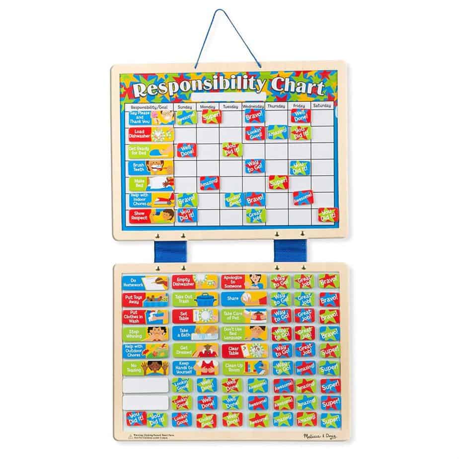 Reward Chart for Kids
