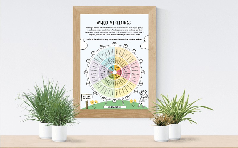 wheel of emotions
