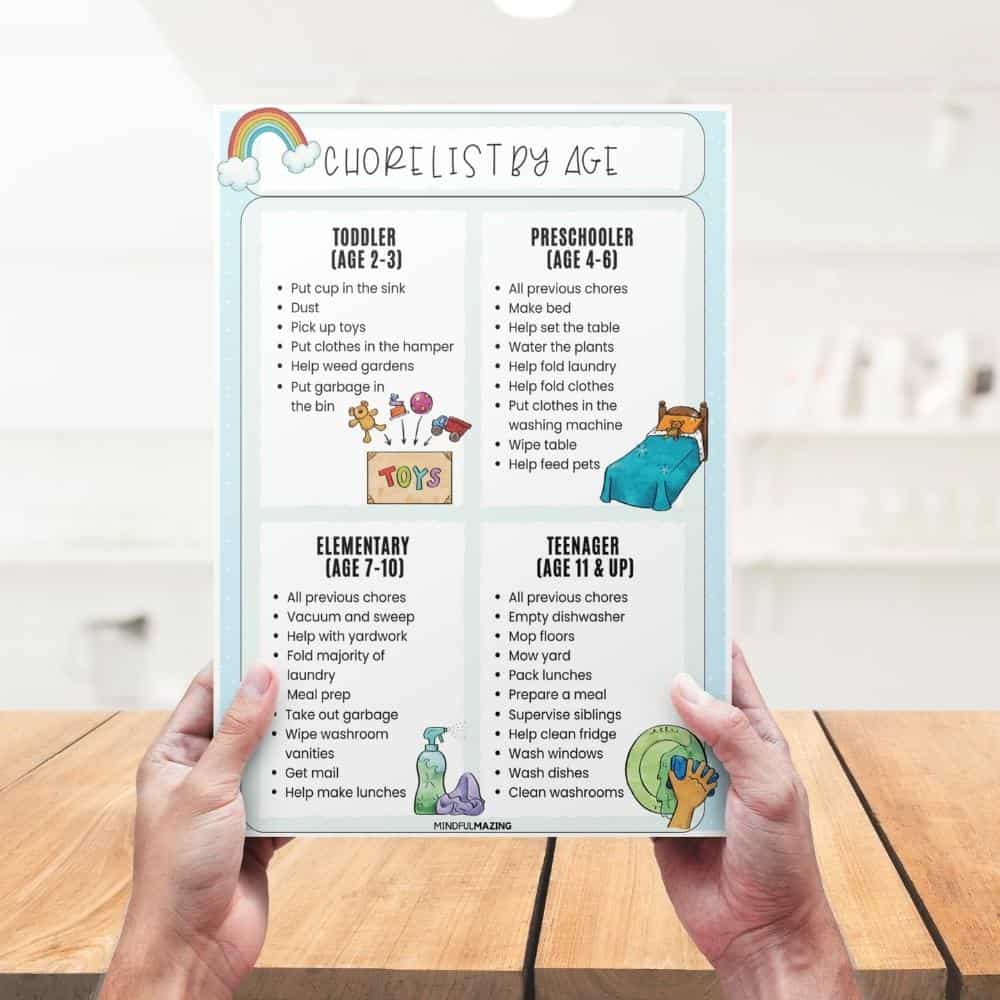 age appropriate chores for kids
